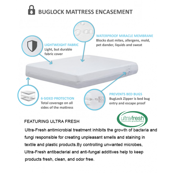 Mattress Encasement Bed Bug Proof Waterproof | Bed Bug Products