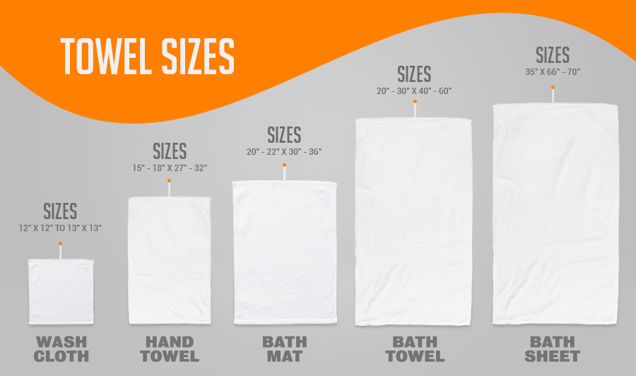 Hotel Towels Type, Size, & Style Guide - WebstaurantStore
