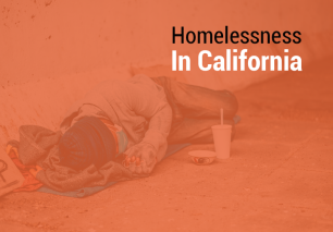 Homelessness in California USA