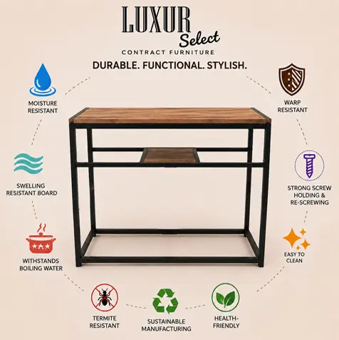 Luxur Select Activity Table